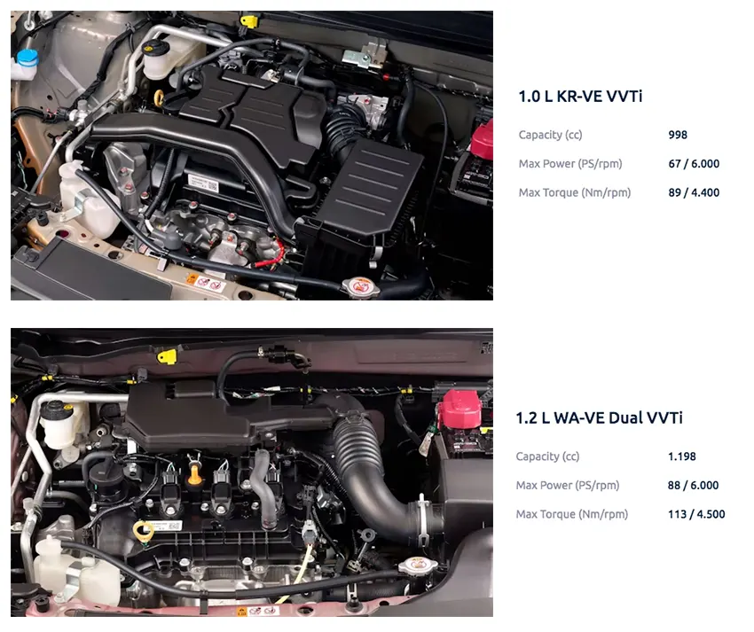 Engine Image 1